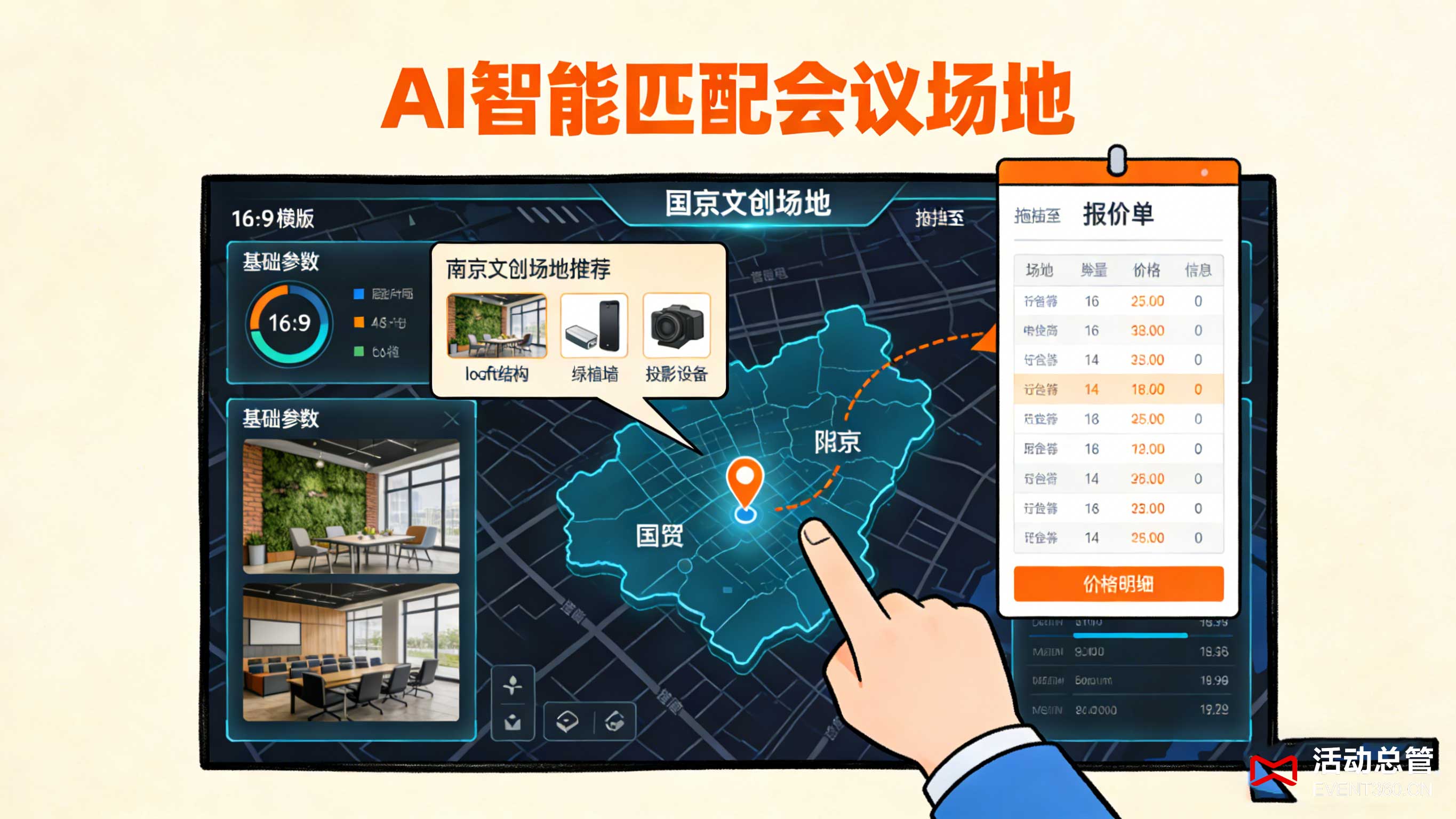会议策划 会议服务 会议活动方案 智能报价系统 会议服务公司 活动执行 一站式活动服务 会议预算管理 会议场地推荐 行政人员工具