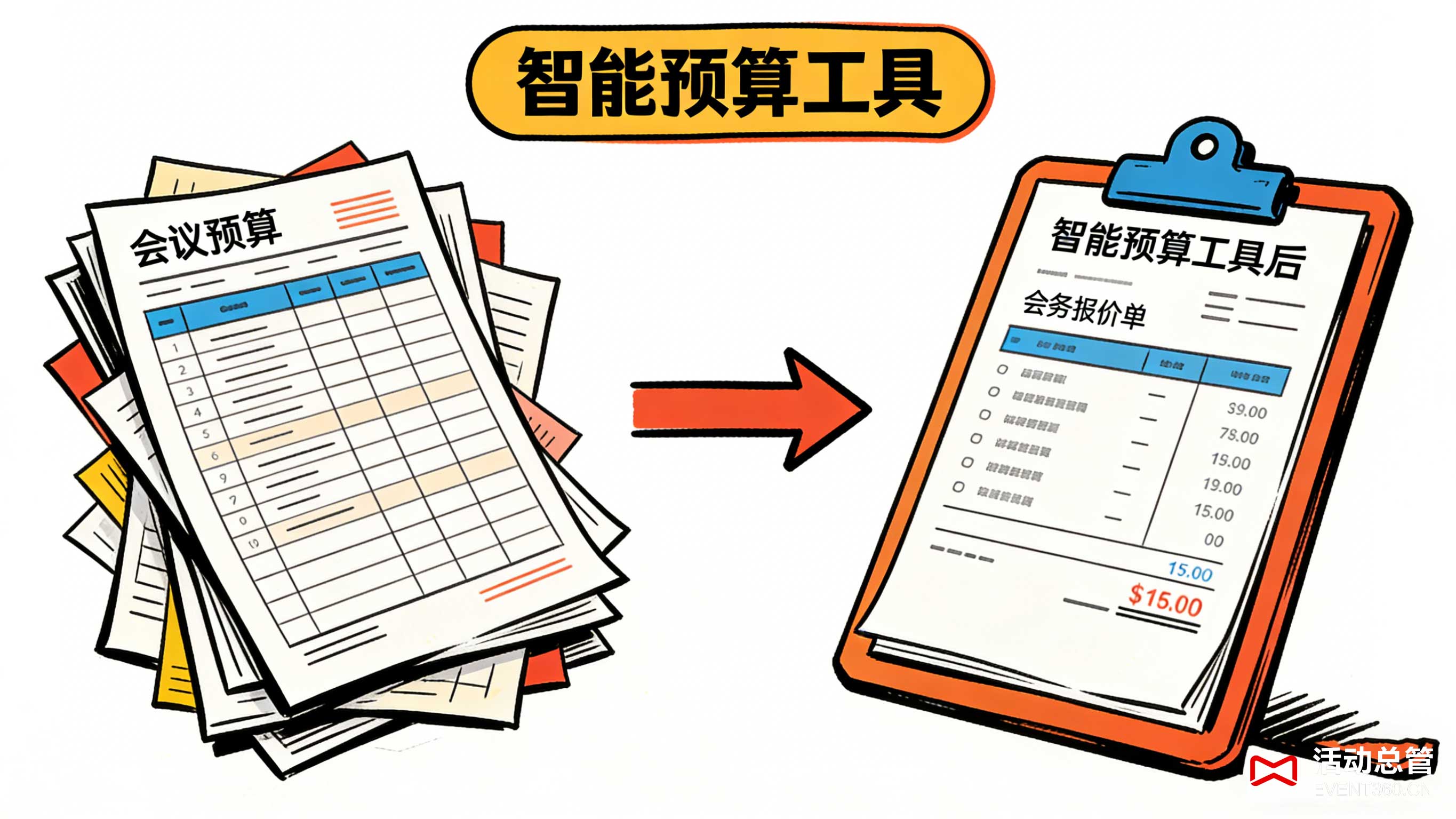 北京会议省钱清单 智能报价工具 会议预算控制 北京会议场地性价比推荐