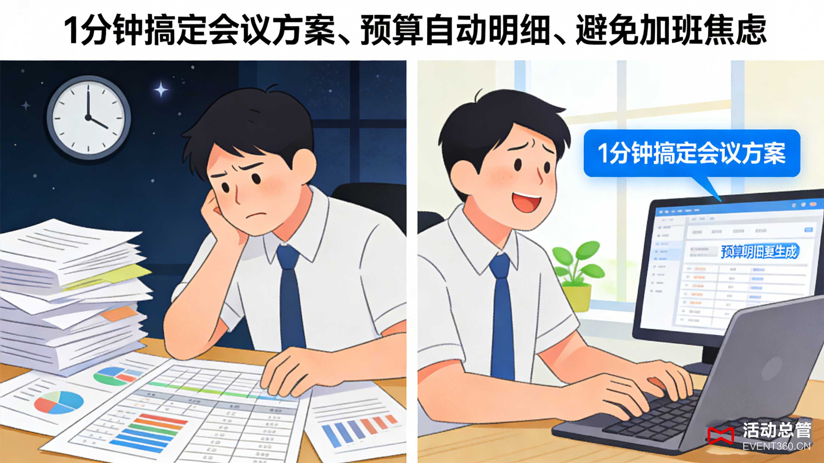 北京天津会议预算测试 智能报价系统 会议预算合理性评估 活动执行成本控制 一站式活动服务