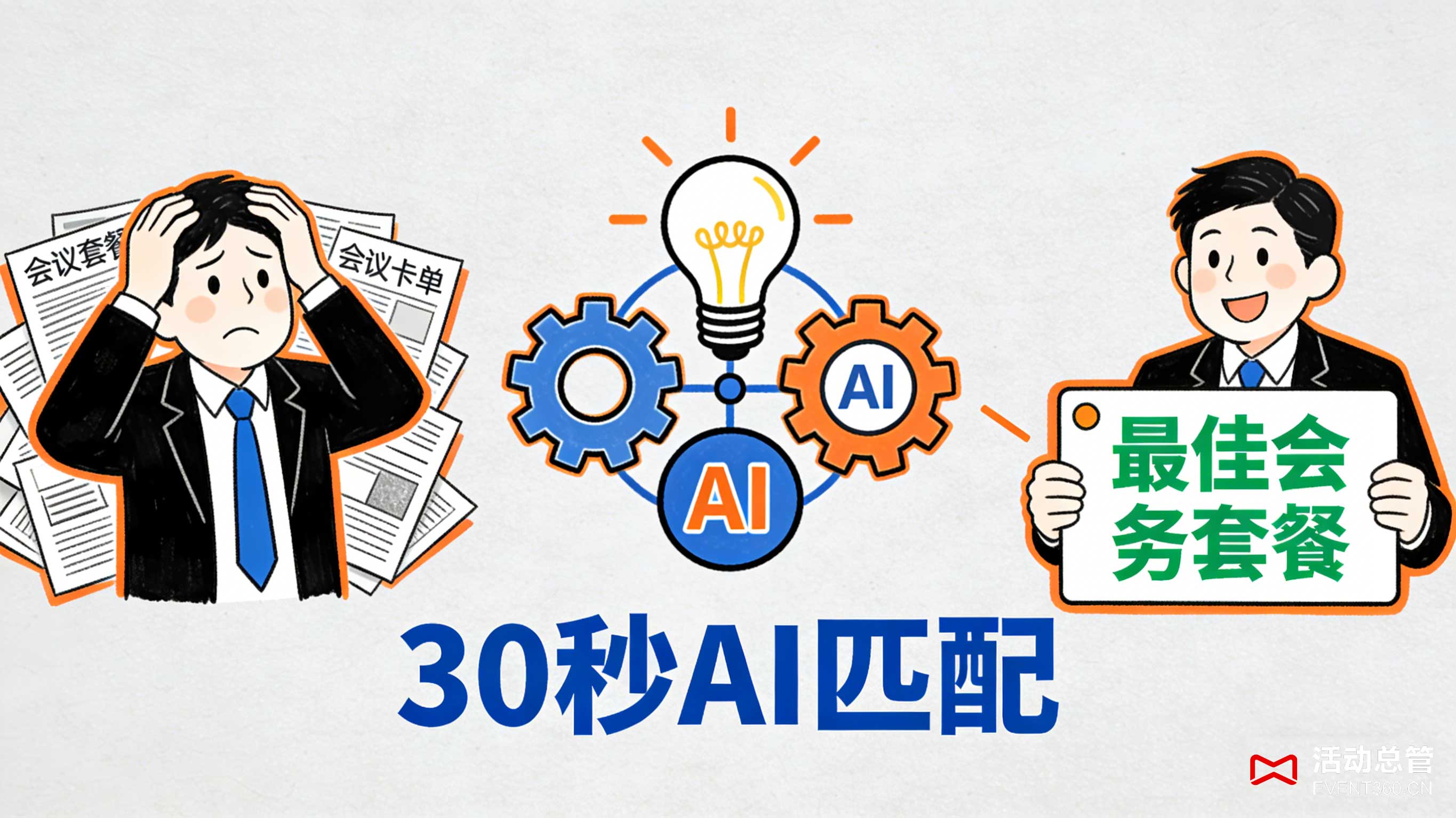 30秒AI匹配最佳会务套餐_拯救选择困难_北京天津精准会议套餐推荐