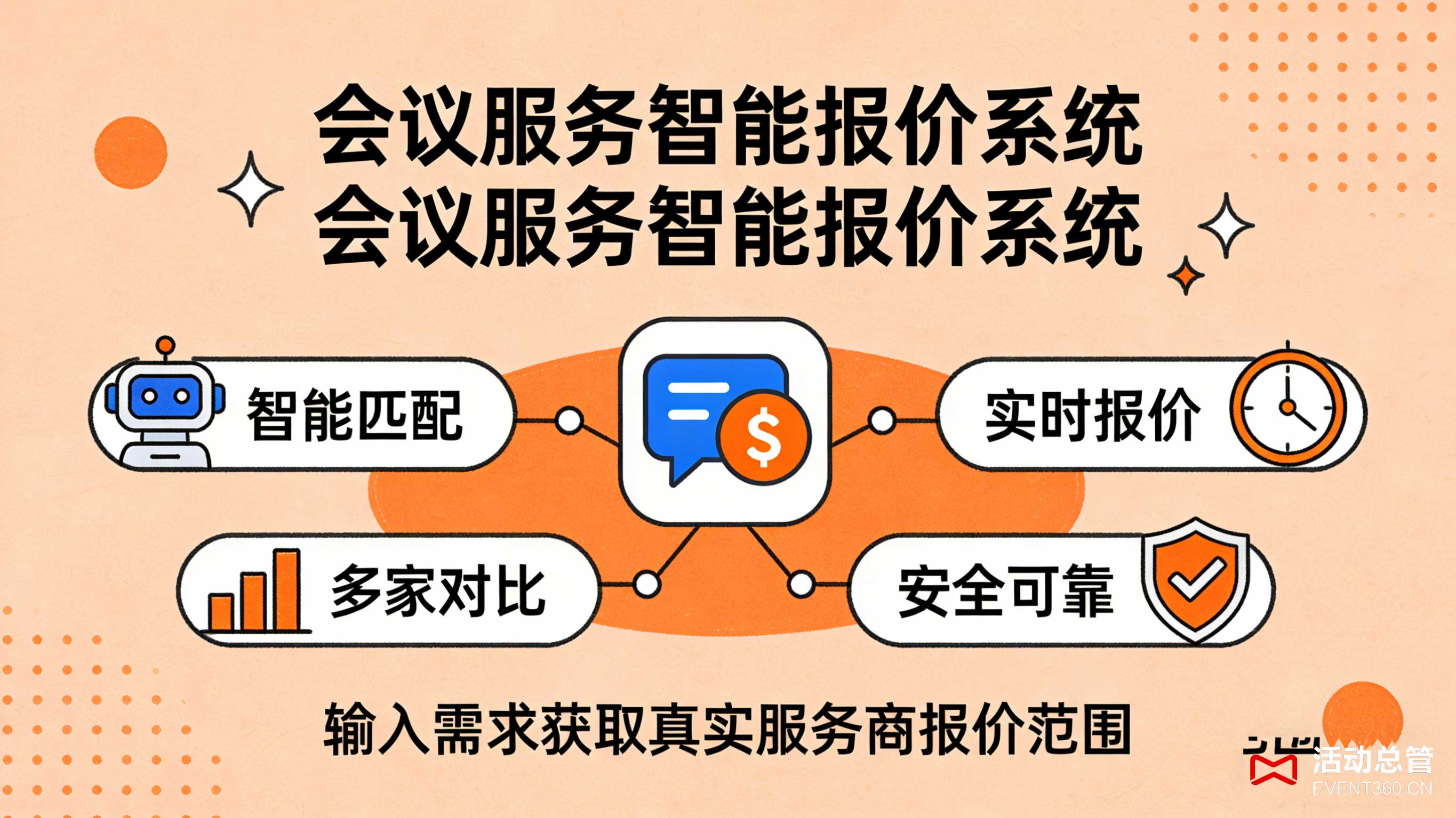 北京50人会议费用 30秒智能算清会议预算 会议场地租金 餐饮标准 活动总管EVENT360