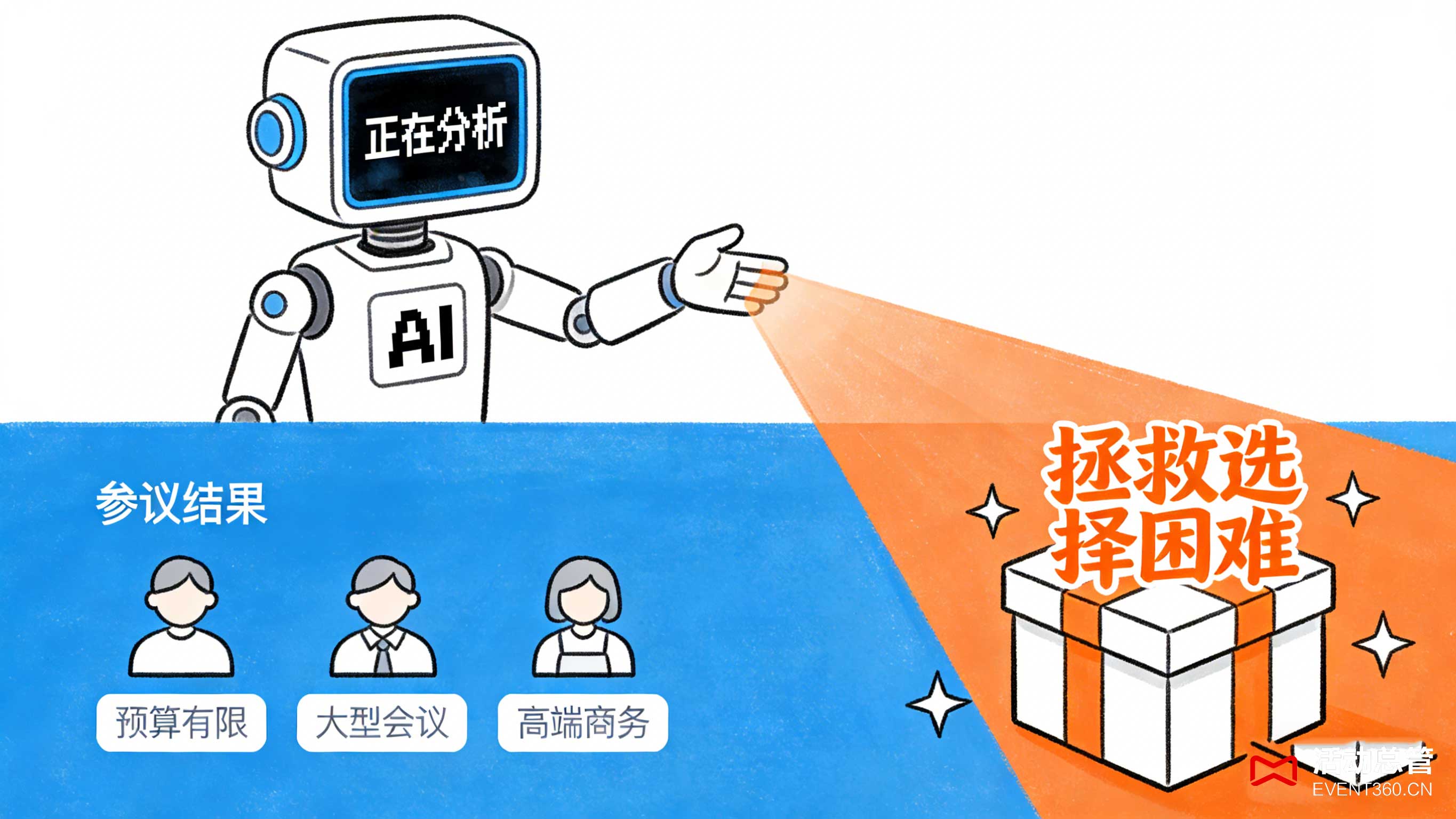 北京天津会议预算检测 智能报价系统 会议预算优化 活动总管