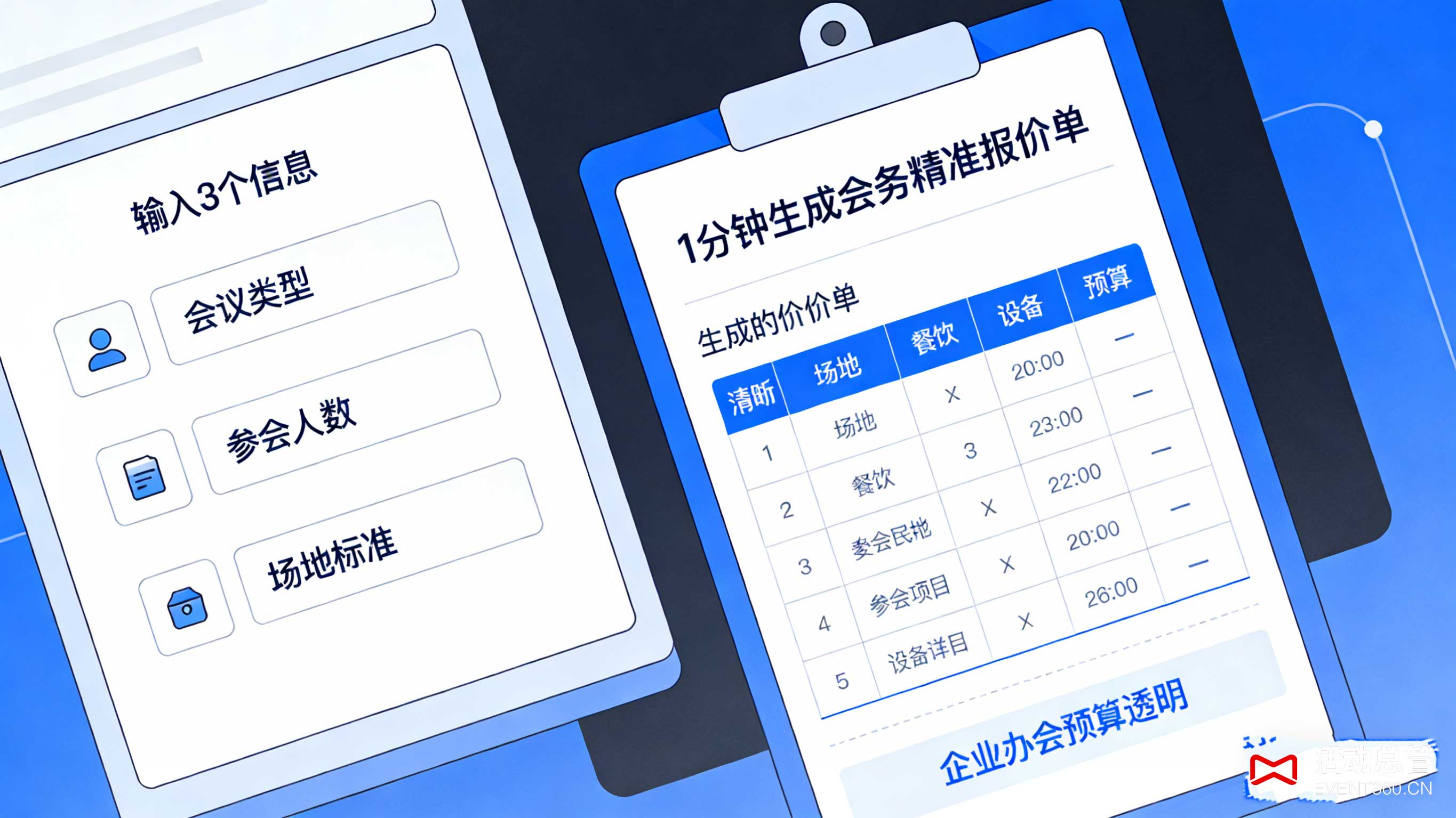 输入3个信息 1分钟生成天津会务精准报价单 天津会议服务报价工具 企业办会预算透明